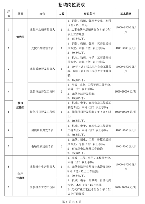 072212042889_0瑞興德招聘公告(1)_1.jpg