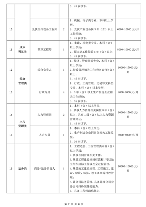 072212042889_0瑞興德招聘公告(1)_2.jpg