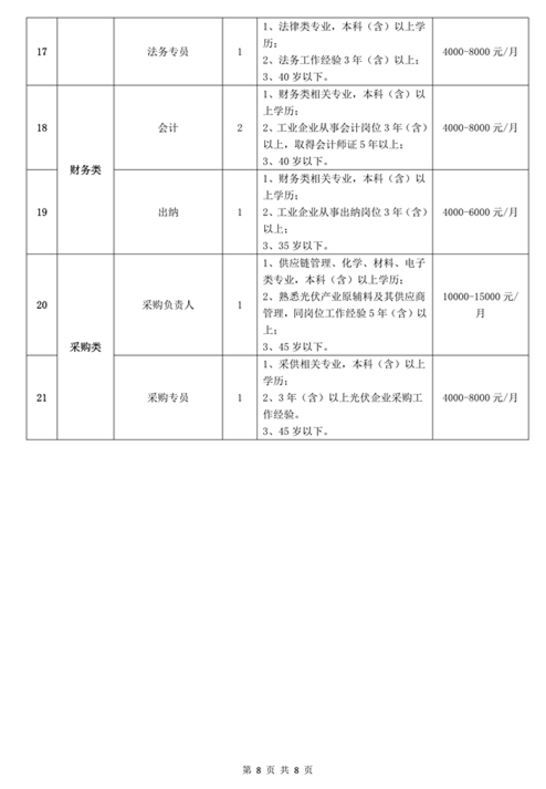 072212042889_0瑞興德招聘公告(1)_3.jpg